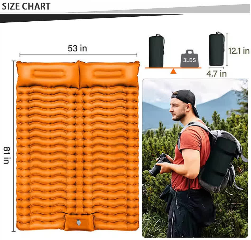 Diagramm für Doppel-Campingunterlagen