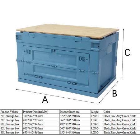 Kunststoff langlebige Fracht Aufbewahrungsbox wetterfeste Aufbewahrungsbox Organizer sicheres Vorhängeschloss Kofferraum Organizer zusammenklappbare Aufbewahrungsbox 