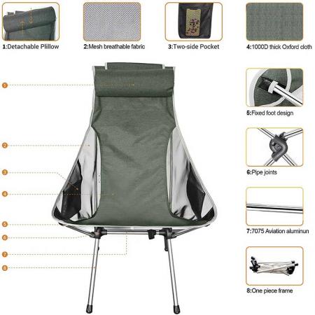 Kompakter Campingstuhl , Klappstuhl für den Außenbereich , Camping , Picknicks , Wandern 