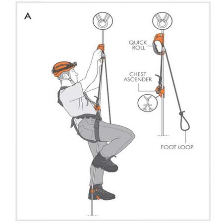 Kletterausrüstung für Klettersteige und Abseilgeräte zum Abseilen
 