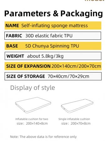 Soem-bequeme Isomatte-Matratzen-Auflage-tragbare Isomatte 30D TPU aufblasbares Schlafenbett 