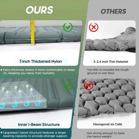 Leichte Camping Aufblasmatte Outdoor-Ausrüstung Reiseschlafmatten 