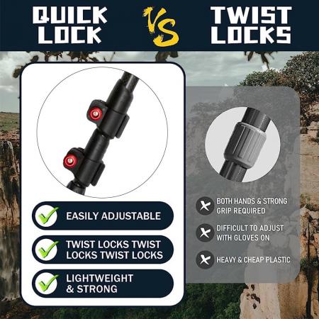 Leichter Teleskopstock aus 6013-Aluminium mit schnell verstellbaren Schlössern 