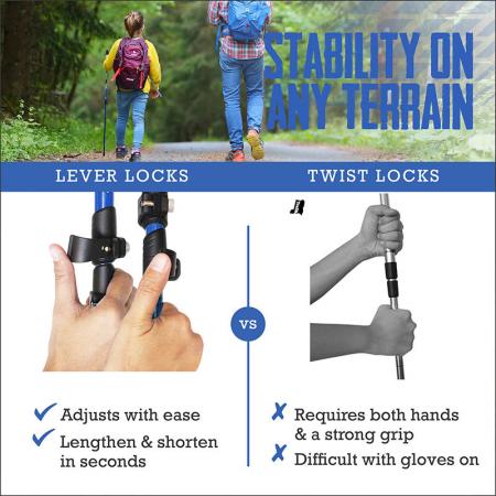 Teleskopische, leichte Wanderstöcke für Kinder 