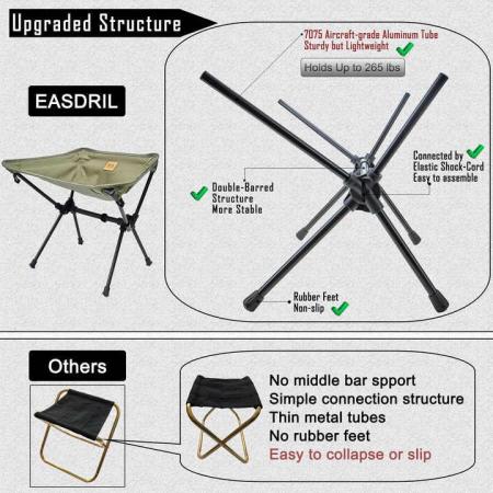 Großhandel Ultraleichter tragbarer Mini-Campinghocker aus Aluminiumlegierung für Picknick, Wandern und Angeln 