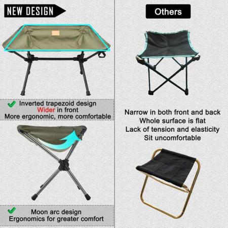 Großhandel Ultraleichter tragbarer Mini-Campinghocker aus Aluminiumlegierung für Picknick, Wandern und Angeln 