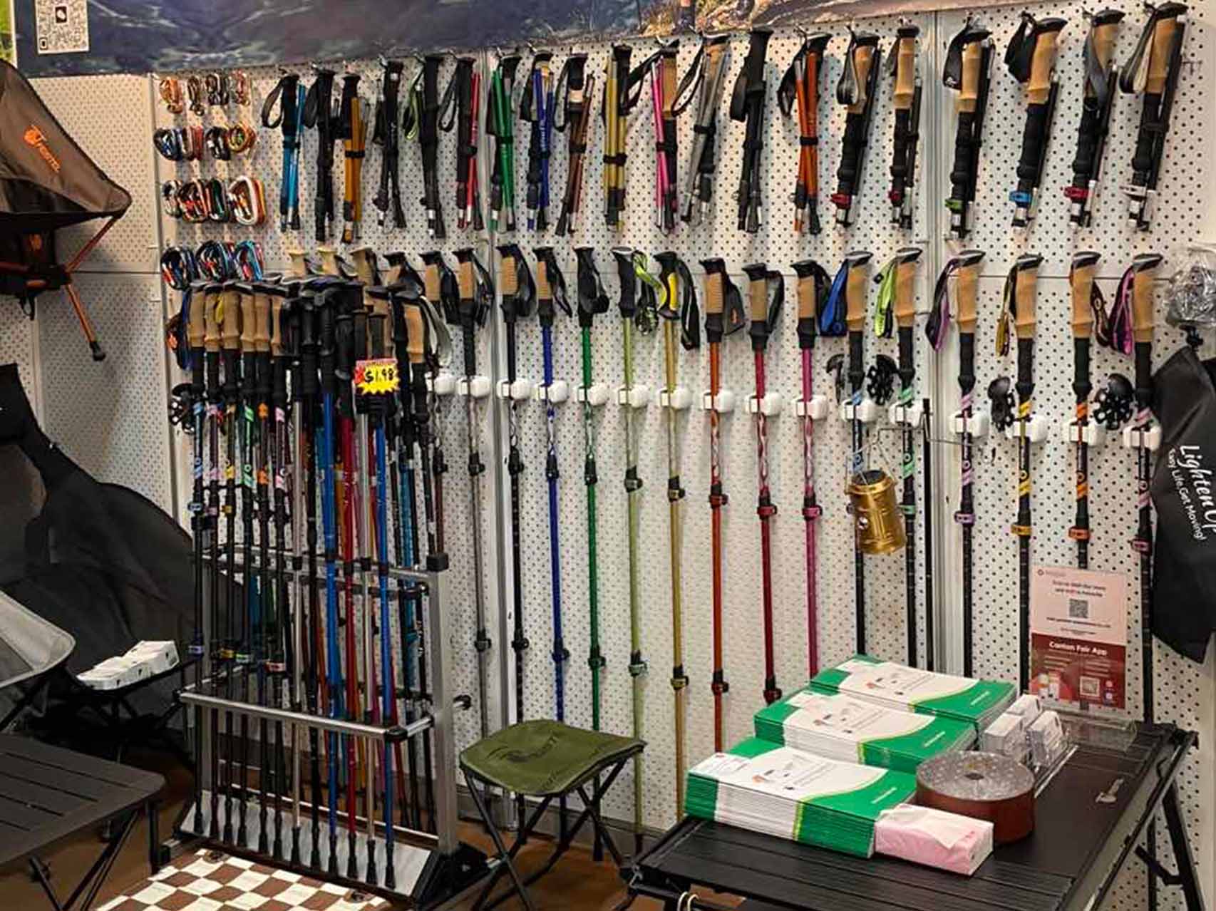 Kantonsmesse, globaler Anteil16