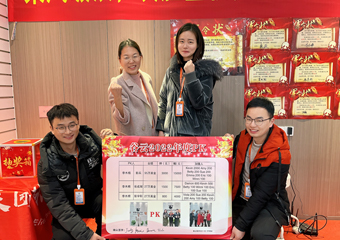 jährliche Leistungsvereinbarung